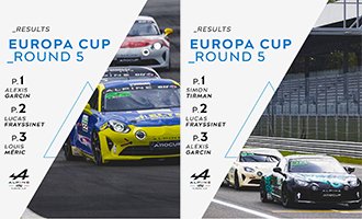 A110 AEEC Monza titre