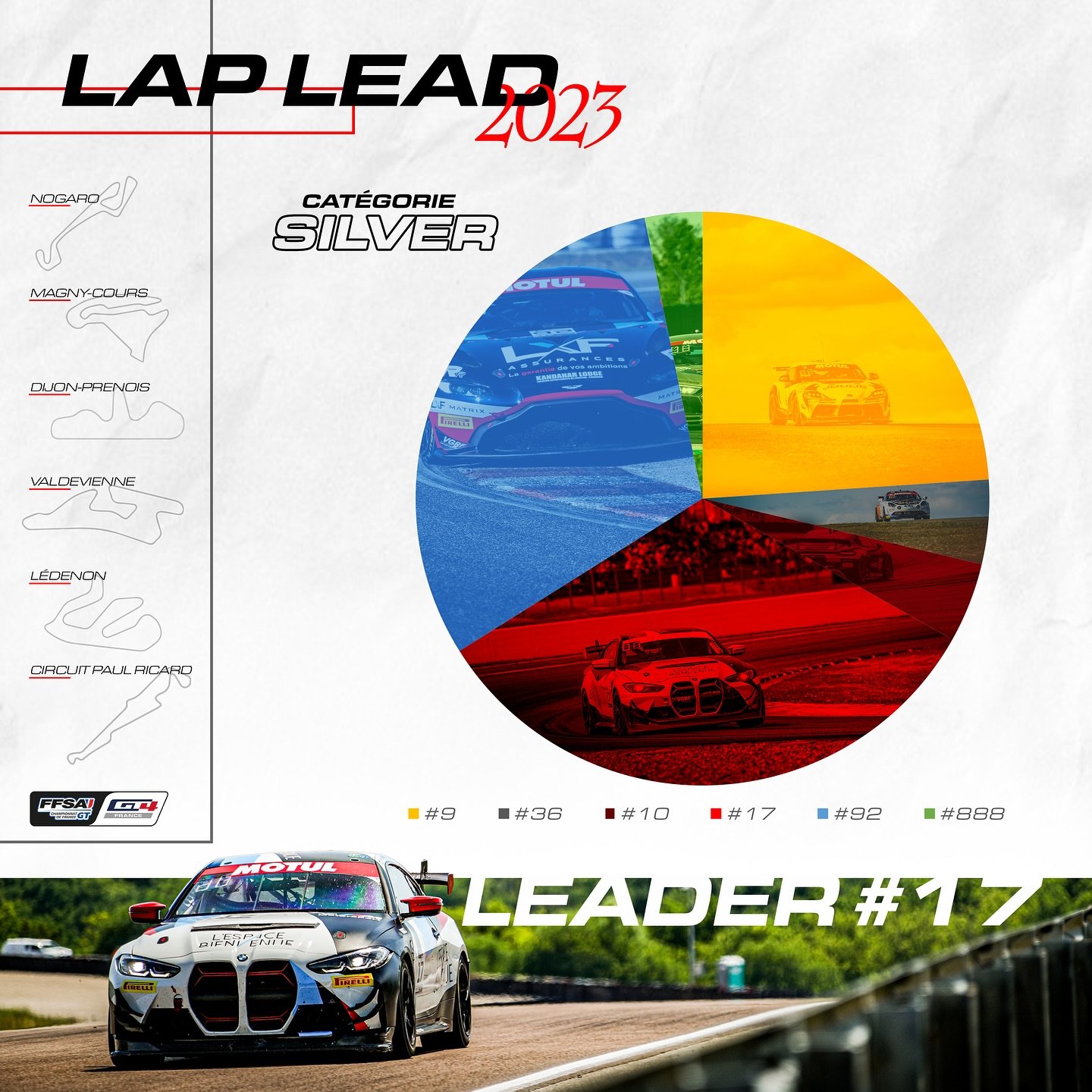 A110 GT4 meneurs saison 2023 silver