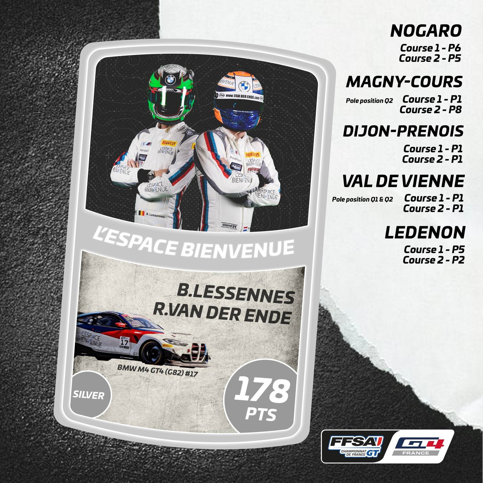 Castellet top3 Silver 1