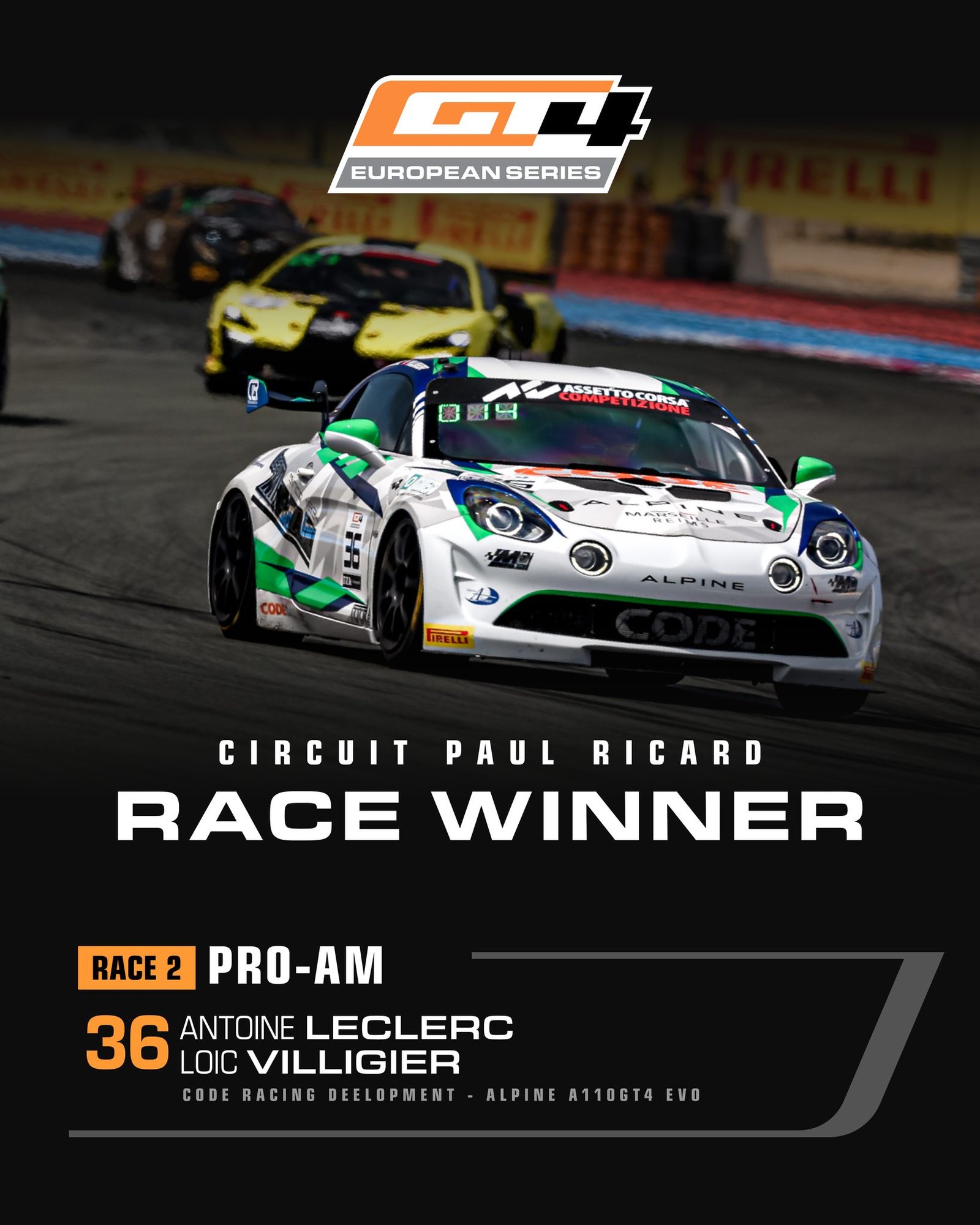 EGTS Castellet 2023 C2 vainqueur pro am