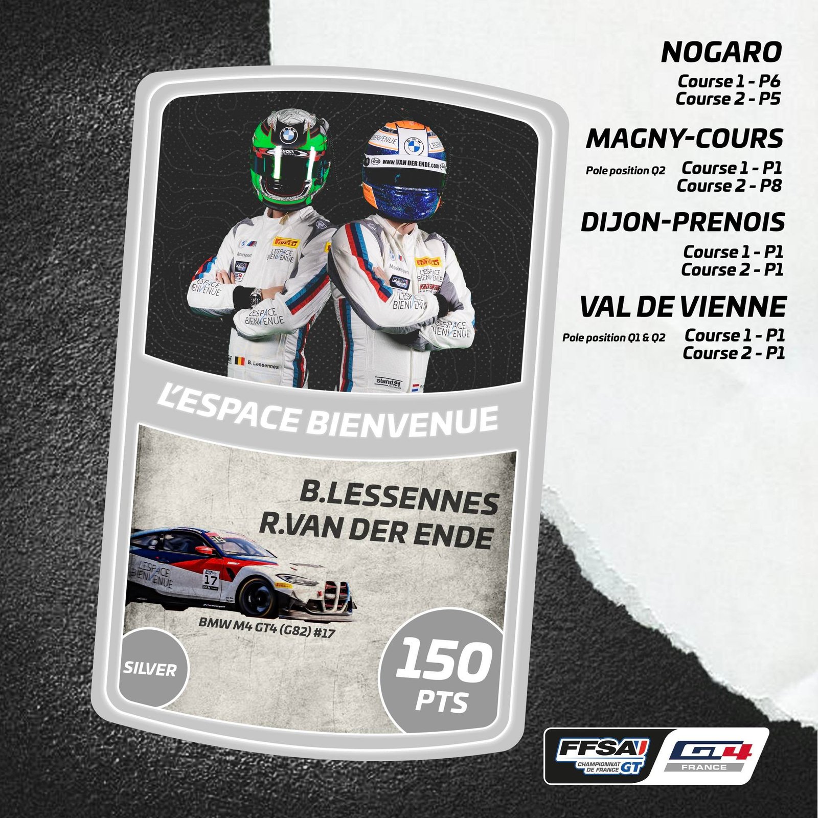 FFSAGT4 meneurs Silver