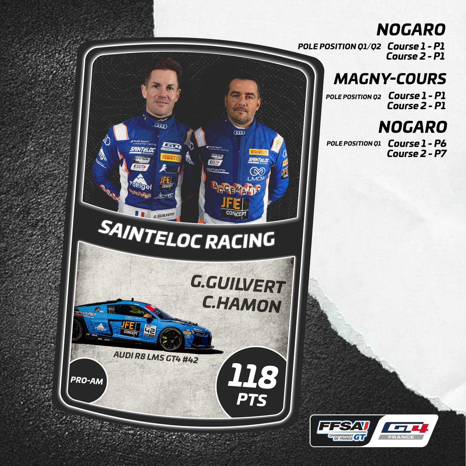 FFSAGT4 vigeant class pro am 1