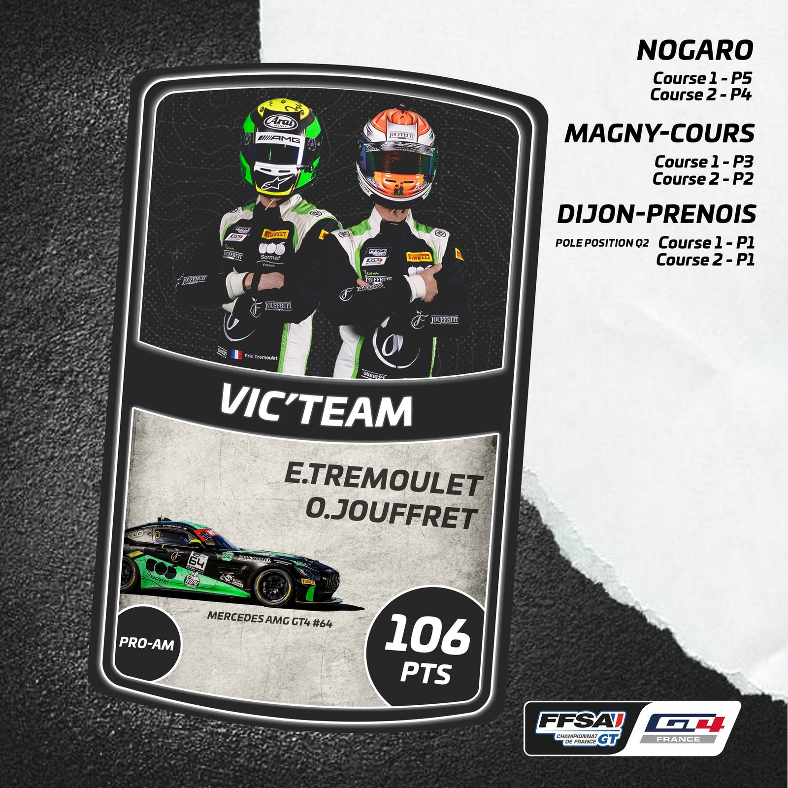 FFSAGT4 vigeant class pro am 1