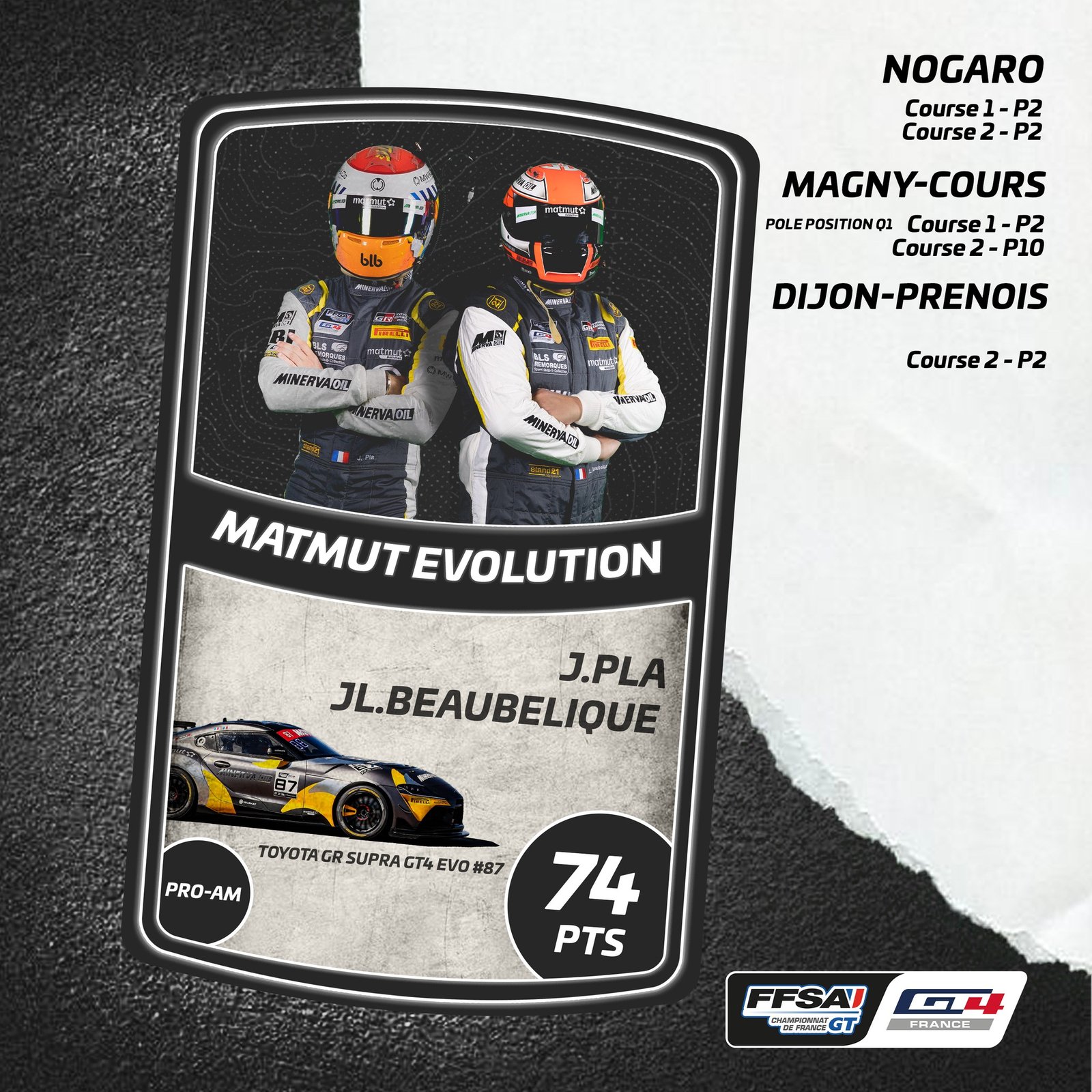 FFSAGT4 vigeant class pro am 1