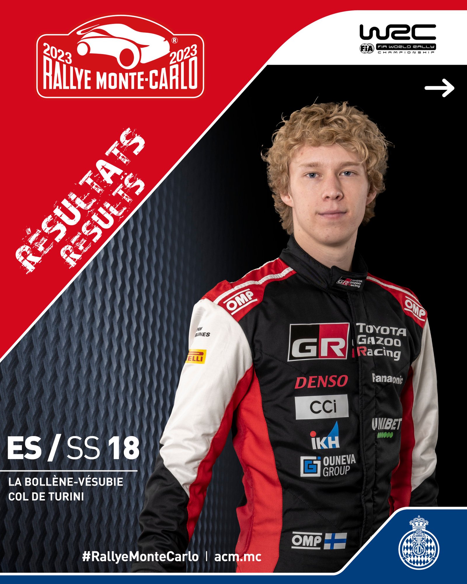 Rallye Monte carlo 2023 vainqueurs2