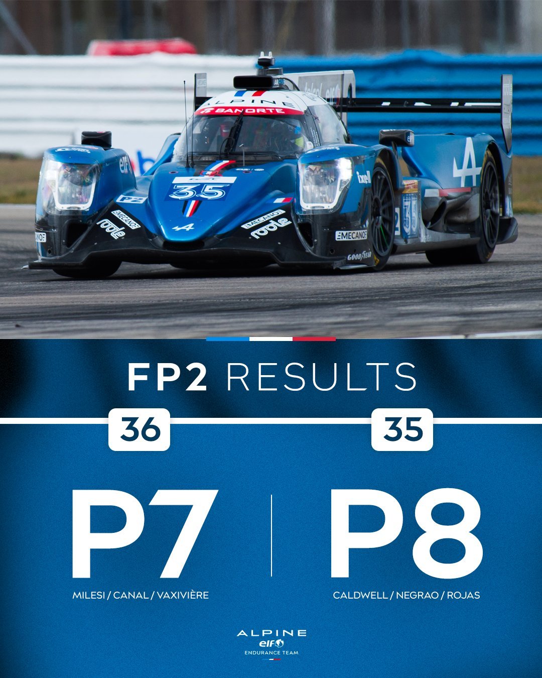 Alpine A470 sebring 1