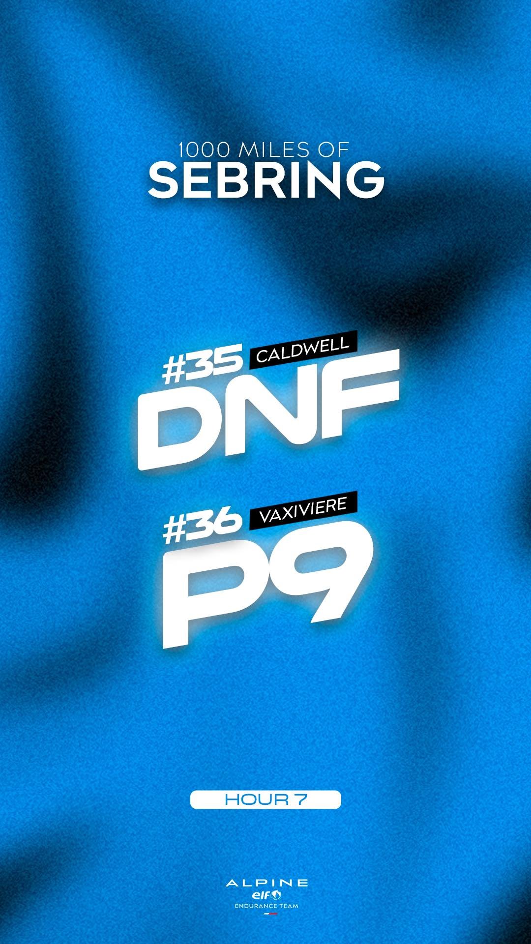 A523 F1 C 3