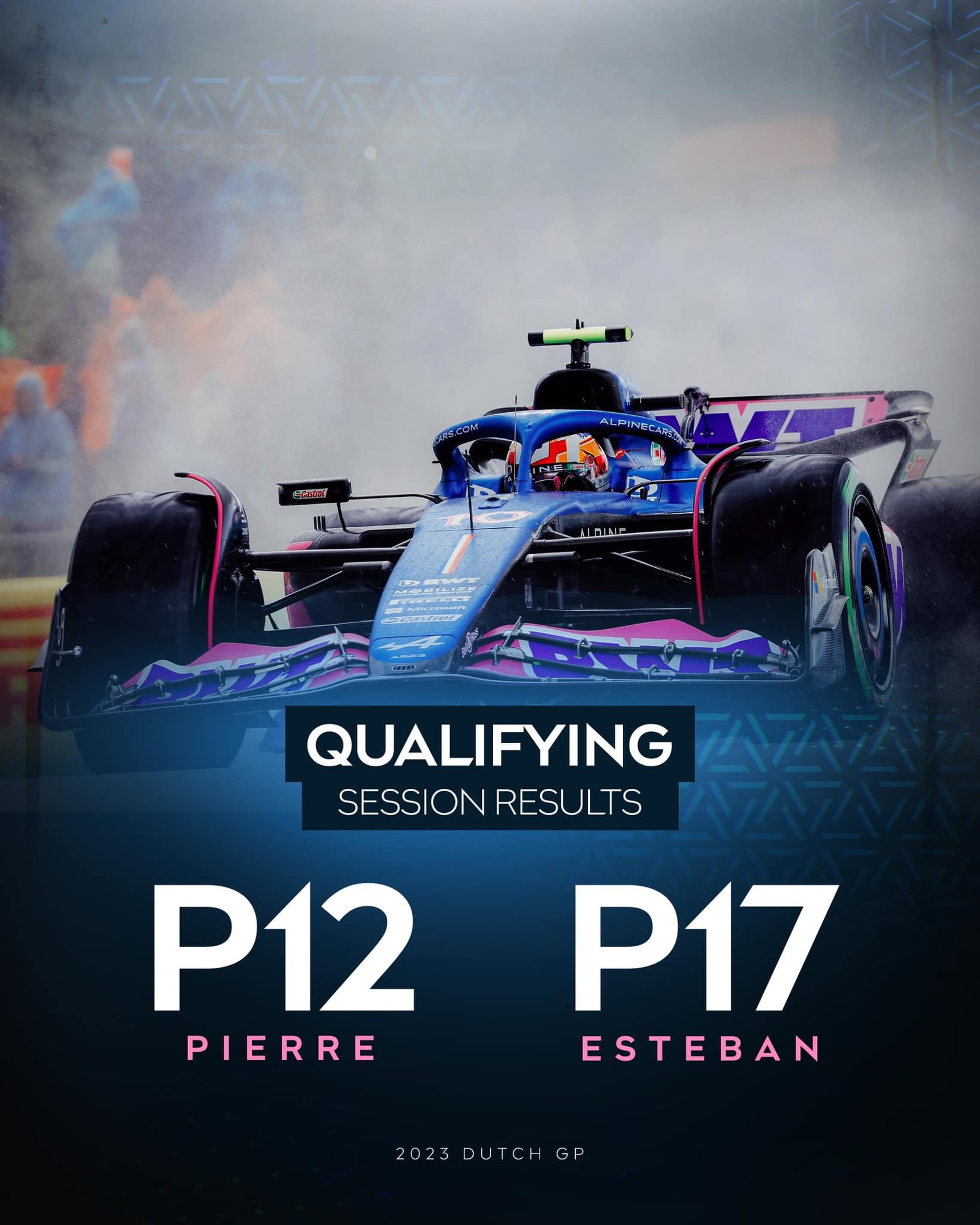 A523 F1 Qualifs