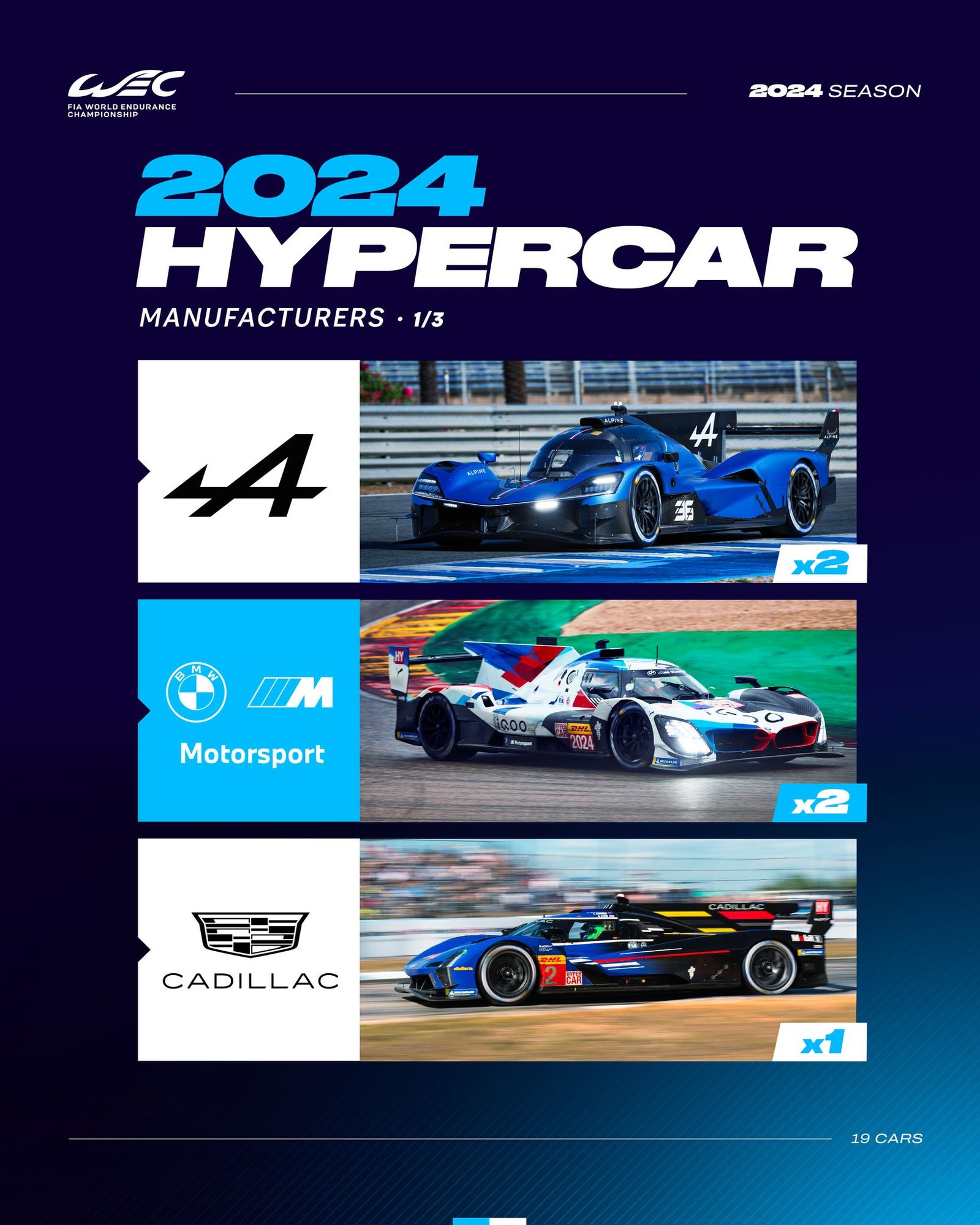 FIA WEC adversaires hypercar 1