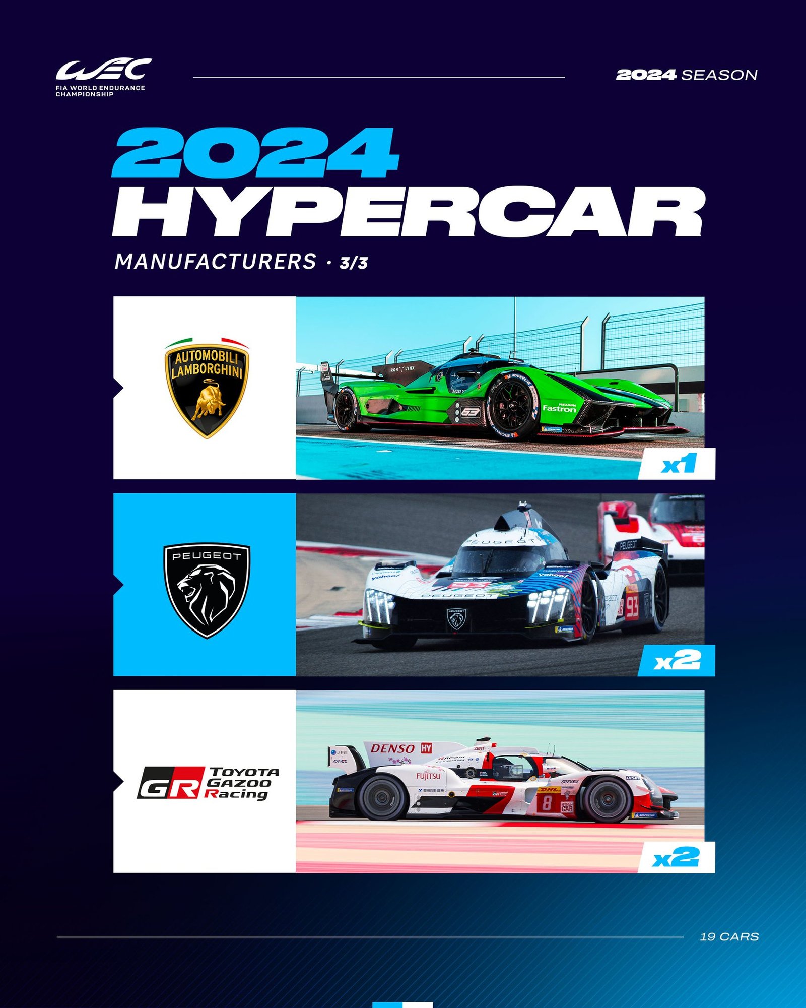 FIA WEC adversaires hypercar 3